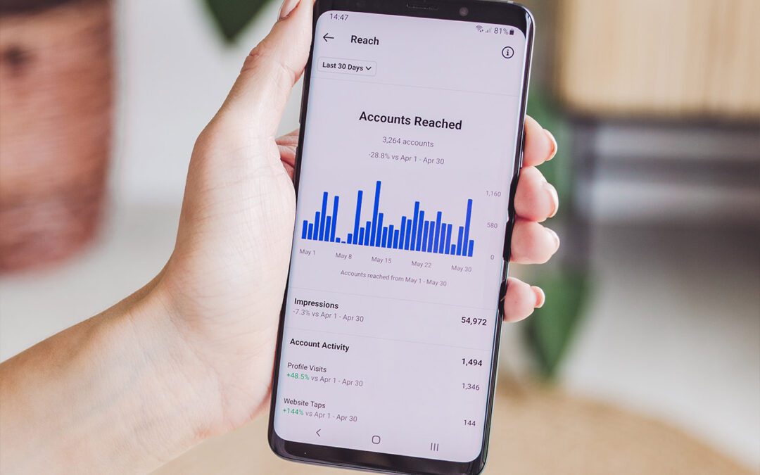 The Fatal Mistake: Investing in Ads but Neglecting Your Website