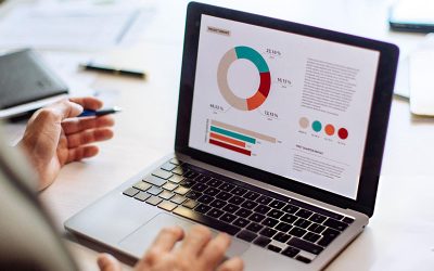 The Mistake Most Businesses Make When Budgeting for a Website